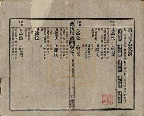 安徽[詹姓] 詹氏宗谱 — 民国10年[1921]_二十一.pdf