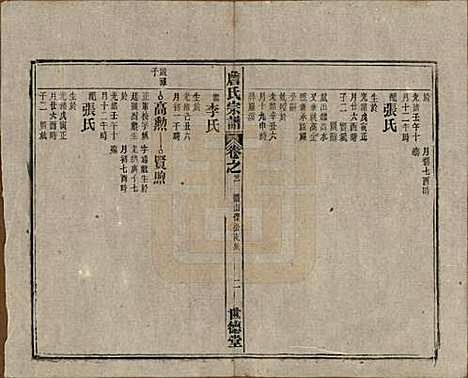 安徽[詹姓] 詹氏宗谱 — 民国10年[1921]_二十一.pdf