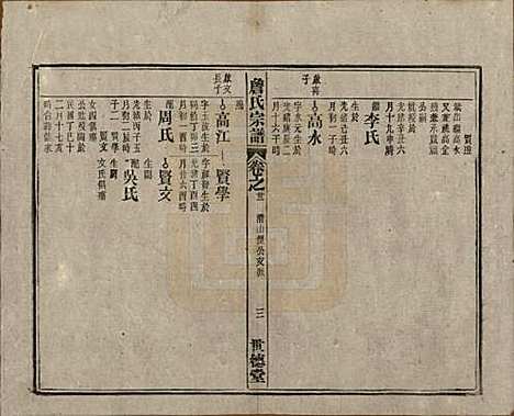 安徽[詹姓] 詹氏宗谱 — 民国10年[1921]_二十一.pdf