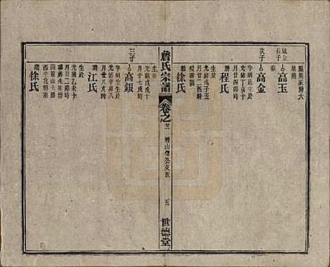 安徽[詹姓] 詹氏宗谱 — 民国10年[1921]_二十一.pdf