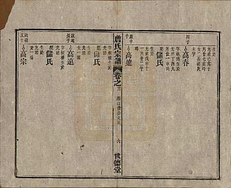 安徽[詹姓] 詹氏宗谱 — 民国10年[1921]_二十一.pdf