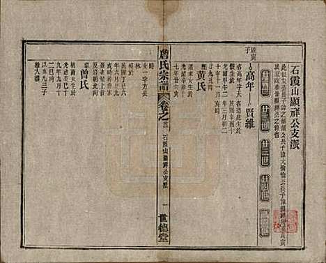 安徽[詹姓] 詹氏宗谱 — 民国10年[1921]_二十二.pdf