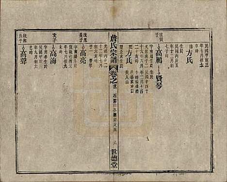 安徽[詹姓] 詹氏宗谱 — 民国10年[1921]_二十二.pdf