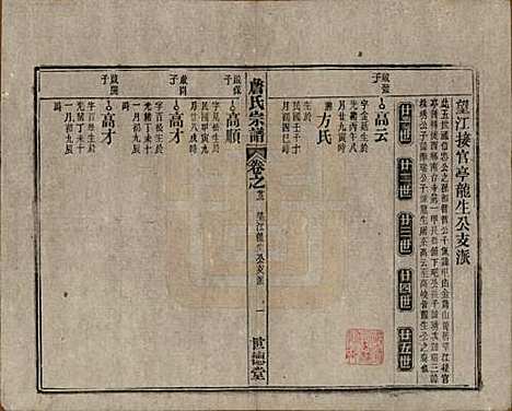 安徽[詹姓] 詹氏宗谱 — 民国10年[1921]_二十三.pdf