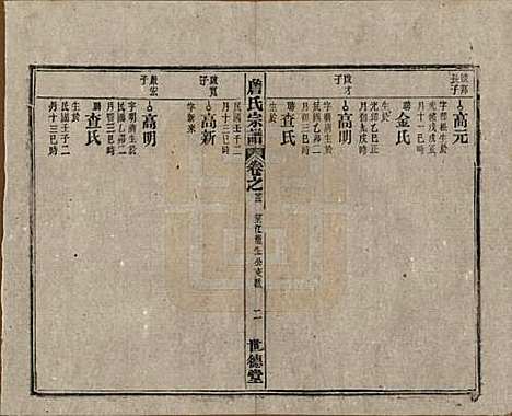 安徽[詹姓] 詹氏宗谱 — 民国10年[1921]_二十三.pdf