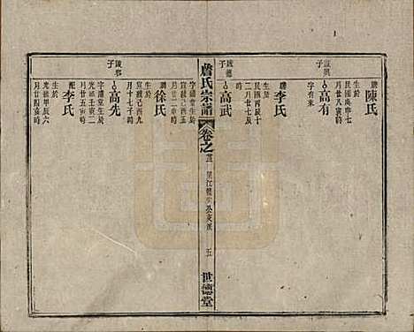 安徽[詹姓] 詹氏宗谱 — 民国10年[1921]_二十三.pdf