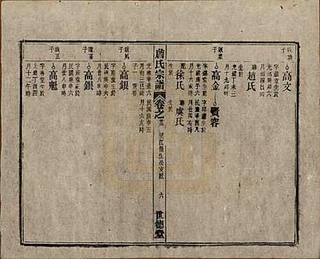 安徽[詹姓] 詹氏宗谱 — 民国10年[1921]_二十三.pdf