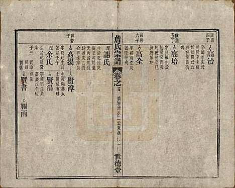 安徽[詹姓] 詹氏宗谱 — 民国10年[1921]_二十四.pdf