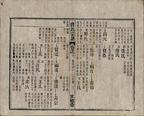 安徽[詹姓] 詹氏宗谱 — 民国10年[1921]_二十四.pdf