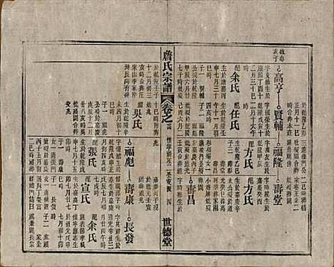 安徽[詹姓] 詹氏宗谱 — 民国10年[1921]_二十四.pdf