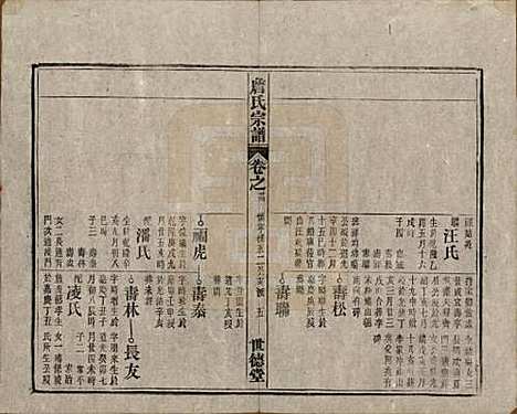 安徽[詹姓] 詹氏宗谱 — 民国10年[1921]_二十四.pdf