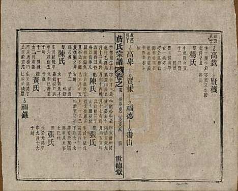 安徽[詹姓] 詹氏宗谱 — 民国10年[1921]_二十五.pdf