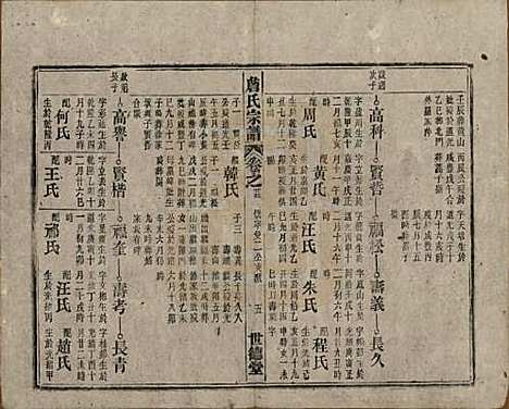 安徽[詹姓] 詹氏宗谱 — 民国10年[1921]_二十五.pdf