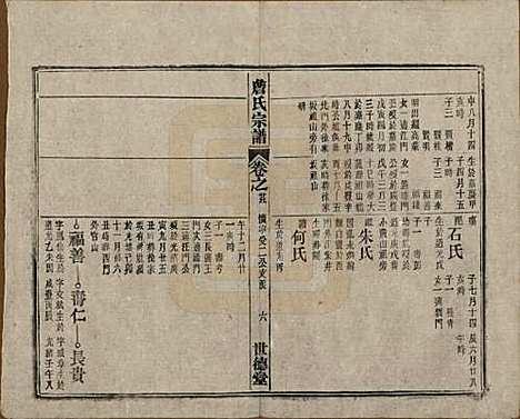 安徽[詹姓] 詹氏宗谱 — 民国10年[1921]_二十五.pdf