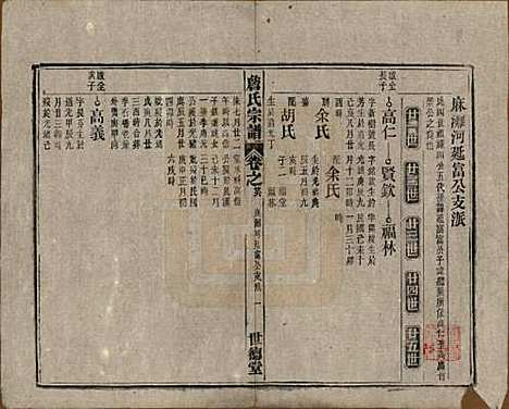 安徽[詹姓] 詹氏宗谱 — 民国10年[1921]_二十六.pdf