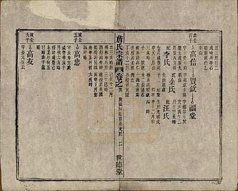 安徽[詹姓] 詹氏宗谱 — 民国10年[1921]_二十六.pdf