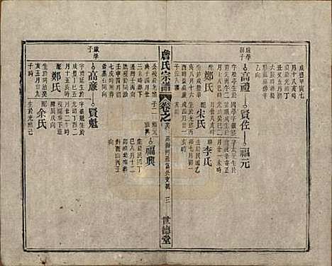 安徽[詹姓] 詹氏宗谱 — 民国10年[1921]_二十六.pdf