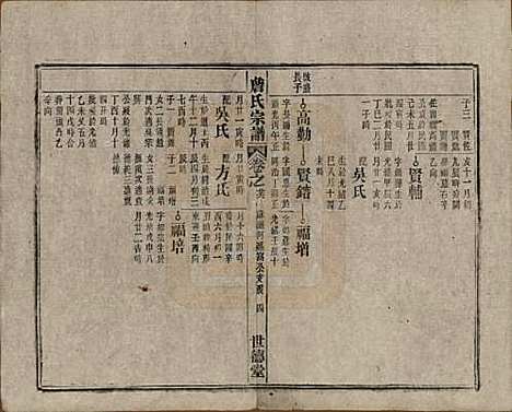 安徽[詹姓] 詹氏宗谱 — 民国10年[1921]_二十六.pdf