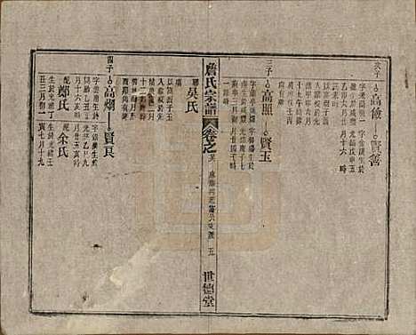 安徽[詹姓] 詹氏宗谱 — 民国10年[1921]_二十六.pdf