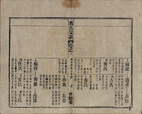 安徽[詹姓] 詹氏宗谱 — 民国10年[1921]_二十七.pdf