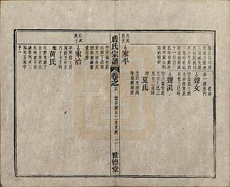 安徽[詹姓] 詹氏宗谱 — 民国10年[1921]_二十八.pdf