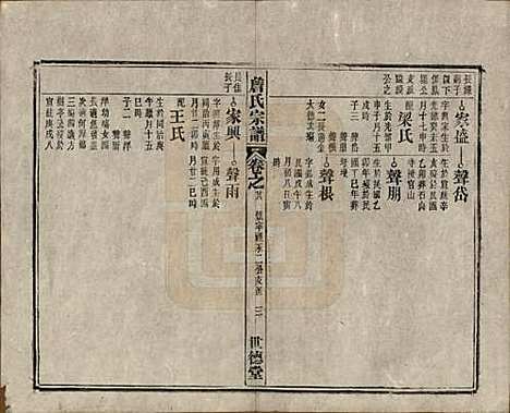 安徽[詹姓] 詹氏宗谱 — 民国10年[1921]_二十八.pdf