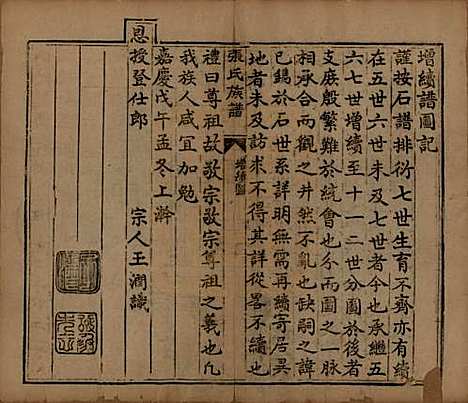 山西[张姓] 张氏族谱 — 道光二十八年序（1848）_三.pdf