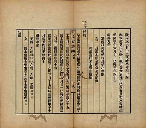 浙江[张姓] 张氏家谱不分卷 — 民国八年(1919)_二.pdf