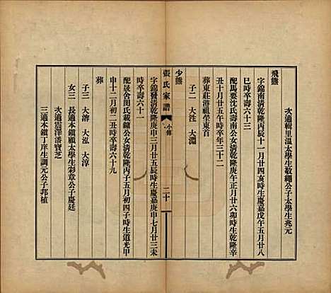 浙江[张姓] 张氏家谱不分卷 — 民国八年(1919)_二.pdf