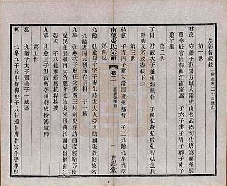 江苏[张姓] 南望张氏宗谱十八卷 — 民国八年（1919）_二.pdf