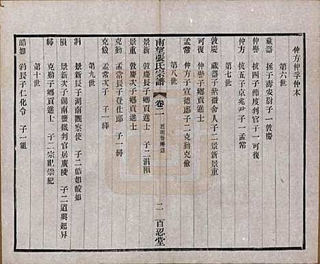 江苏[张姓] 南望张氏宗谱十八卷 — 民国八年（1919）_二.pdf