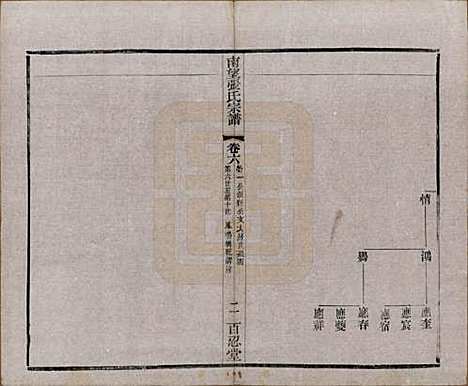 江苏[张姓] 南望张氏宗谱十八卷 — 民国八年（1919）_六.pdf