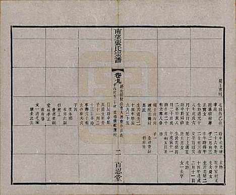 江苏[张姓] 南望张氏宗谱十八卷 — 民国八年（1919）_九.pdf