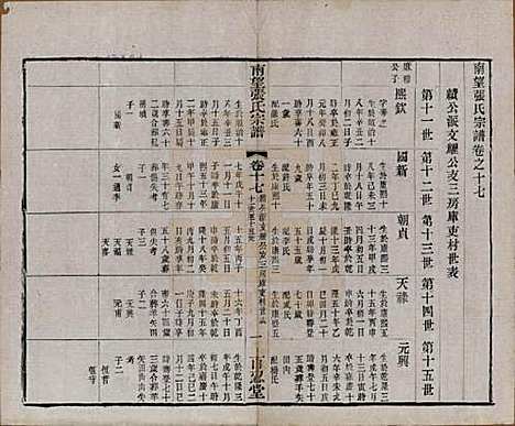 江苏[张姓] 南望张氏宗谱十八卷 — 民国八年（1919）_十七.pdf