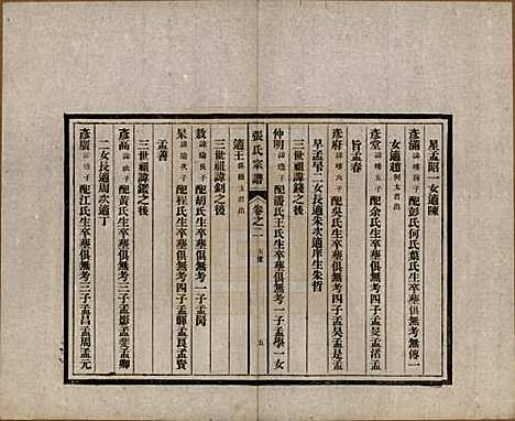 安徽[张姓] 张氏宗谱 — 民国二十二年（1933）_二.pdf