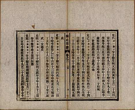 安徽[张姓] 张氏宗谱 — 民国二十二年（1933）_三.pdf