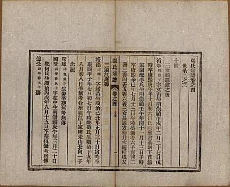 安徽[张姓] 张氏宗谱 — 民国二十二年（1933）_四.pdf