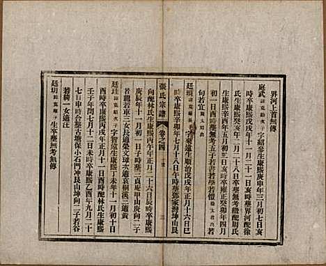 安徽[张姓] 张氏宗谱 — 民国二十二年（1933）_四.pdf