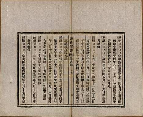 安徽[张姓] 张氏宗谱 — 民国二十二年（1933）_四.pdf