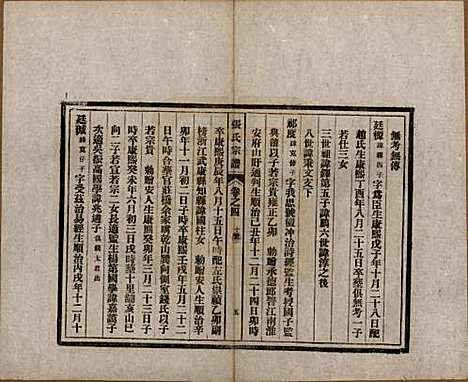 安徽[张姓] 张氏宗谱 — 民国二十二年（1933）_四.pdf