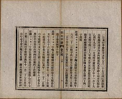 安徽[张姓] 张氏宗谱 — 民国二十二年（1933）_四.pdf