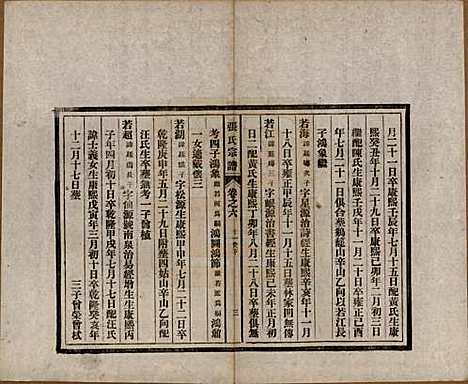 安徽[张姓] 张氏宗谱 — 民国二十二年（1933）_六.pdf