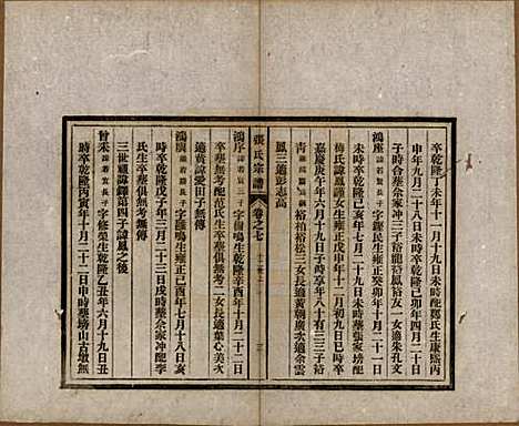 安徽[张姓] 张氏宗谱 — 民国二十二年（1933）_七.pdf