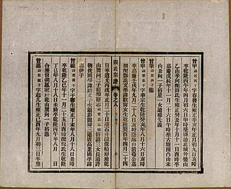 安徽[张姓] 张氏宗谱 — 民国二十二年（1933）_八.pdf