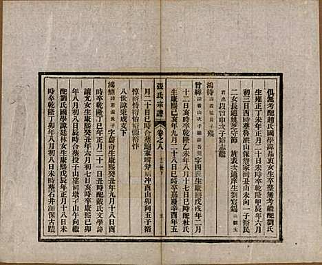 安徽[张姓] 张氏宗谱 — 民国二十二年（1933）_八.pdf