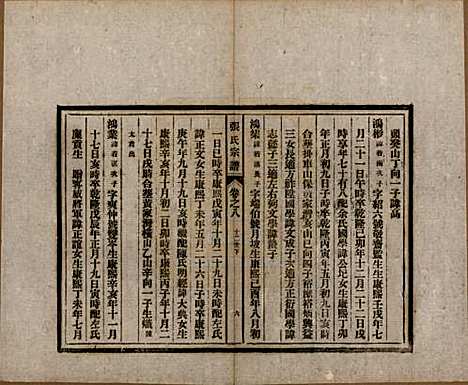 安徽[张姓] 张氏宗谱 — 民国二十二年（1933）_八.pdf