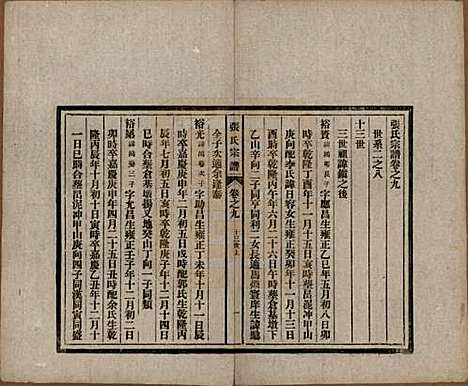 安徽[张姓] 张氏宗谱 — 民国二十二年（1933）_九.pdf