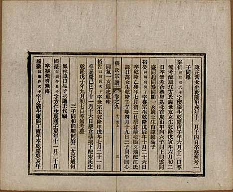 安徽[张姓] 张氏宗谱 — 民国二十二年（1933）_九.pdf