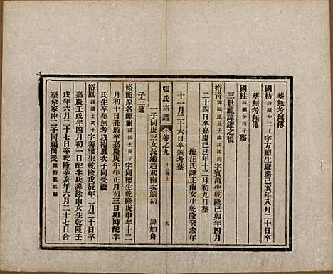 安徽[张姓] 张氏宗谱 — 民国二十二年（1933）_九.pdf