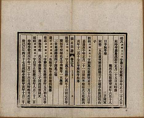 安徽[张姓] 张氏宗谱 — 民国二十二年（1933）_九.pdf